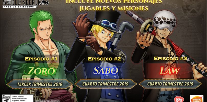 Novedades de los juegos de anime de Bandai Namco.